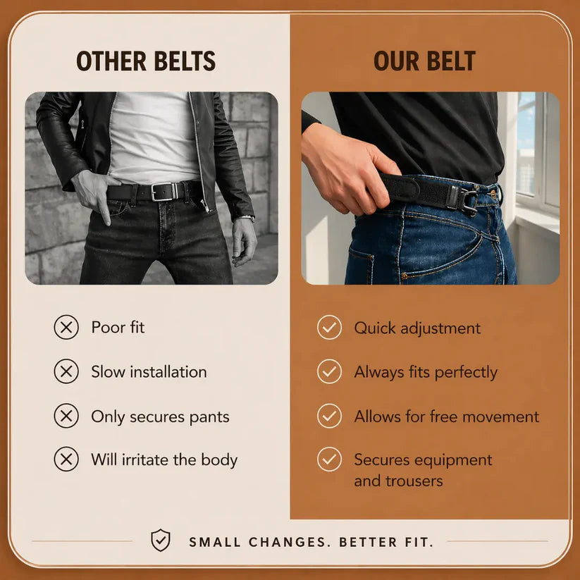Buckle-Free Belt